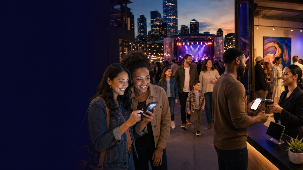 How MyEventsNow  Works For Customers